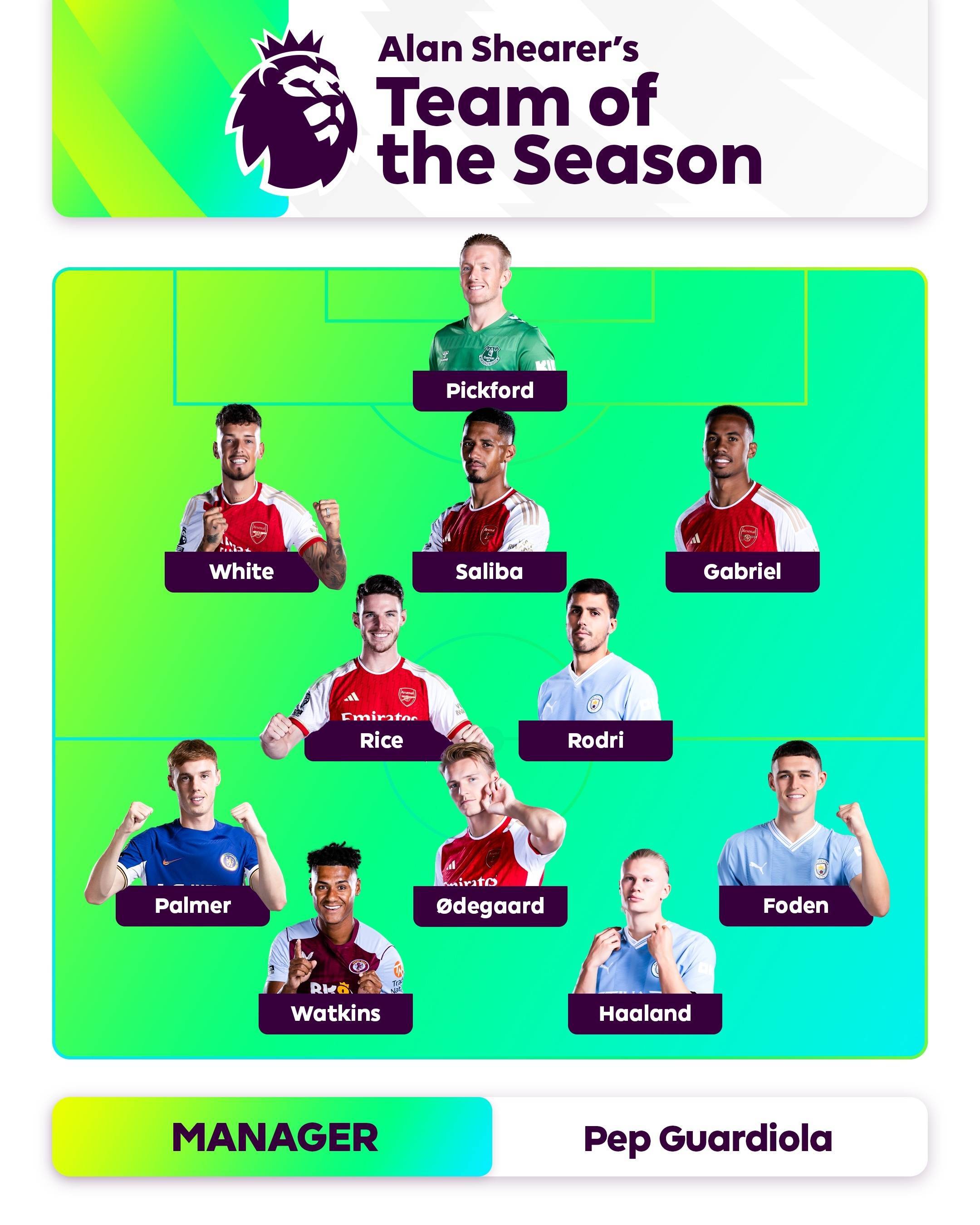 奇球员赫斯 奇球员赫斯